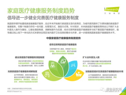 《2020年中国家庭医疗健康服务消费白皮书》深度解读 健康咨询服务的崛起与展望